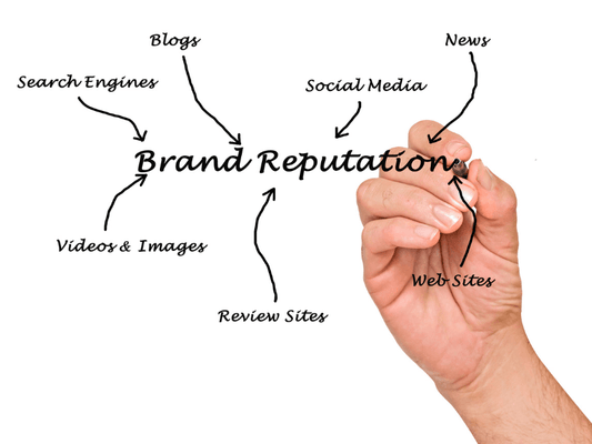 Dịch vụ Tư vấn Chiến lược & Xây dựng Thương hiệu