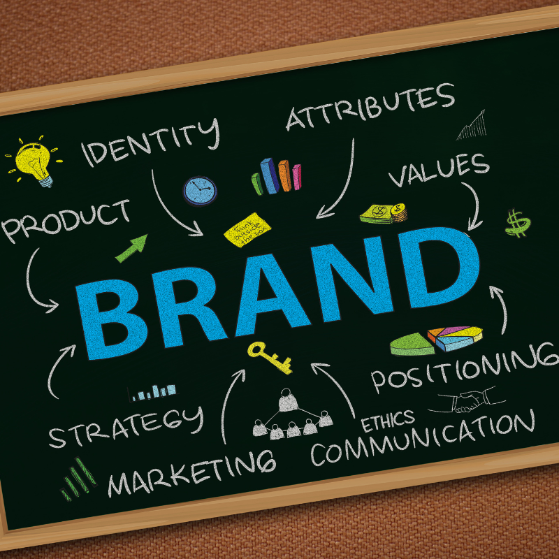 Đánh Thức Tiềm Năng Du Lịch Biển: Dịch vụ Brand Manager Khánh Hòa - Chìa Khóa Nâng Tầm Thương Hiệu Doanh Nghiệp