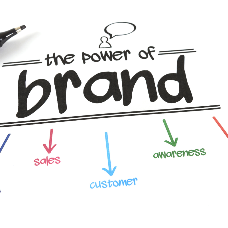 Kiến Tạo Giá Trị Bền Vững Cùng Dịch vụ Brand Manager An Giang: Nâng Tầm Thương Hiệu Vùng Đất Chín Rồng