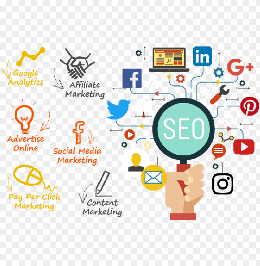 Dịch Vụ Làm Marketing Tại TPHCM