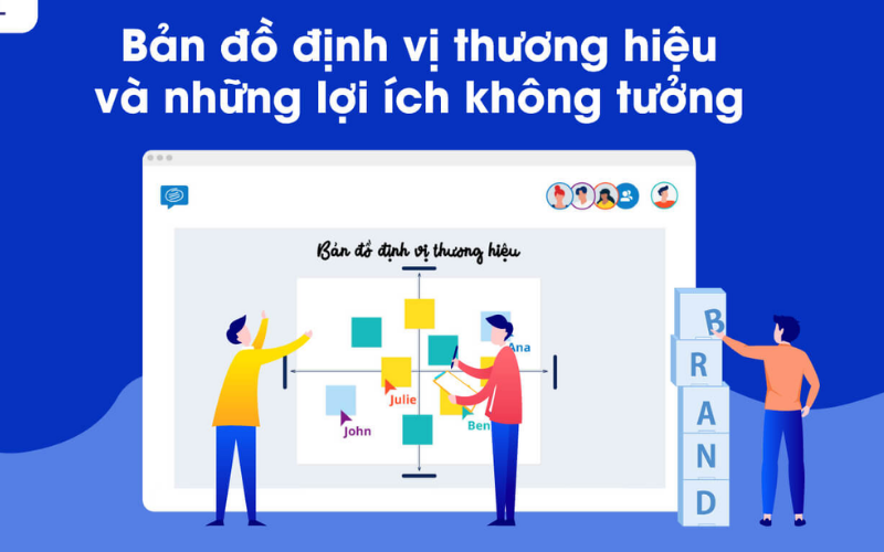 Brand Positioning Services
