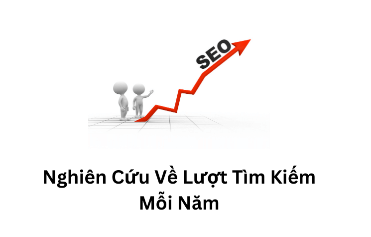 Market Research and Competitor Analysis Services