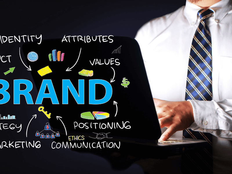 Marketing and Communications Operations Services