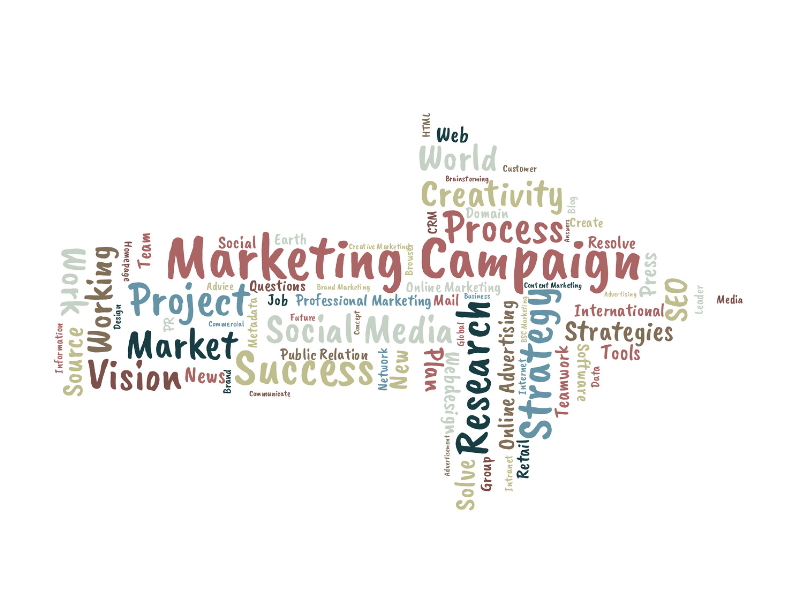 Marketing and Communications Operations Services