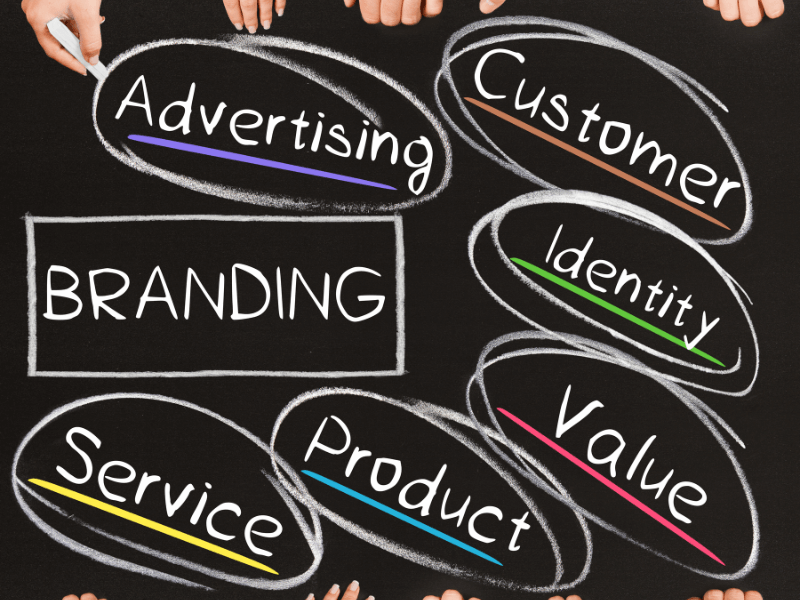 Marketing Services