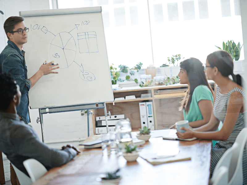 Brand Manager Training Services