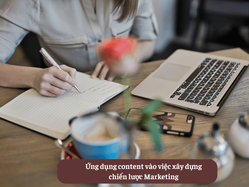 AI Prompt Creation Service Digital Content Creation