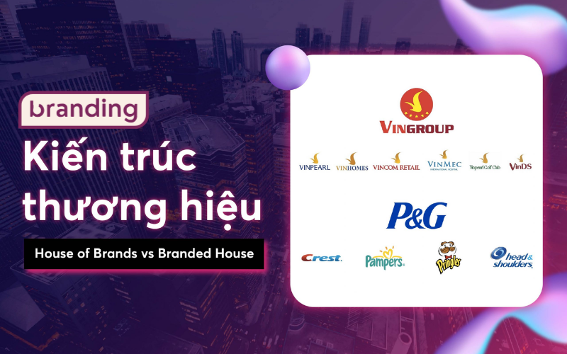 Tối ưu hóa kiến trúc thương hiệu: Bí quyết thành công của các doanh nghiệp hàng đầu
