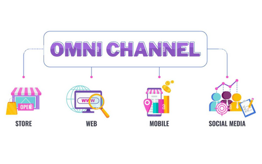 Omnichannel là gì? Tất tần tật về mô hình đa kênh