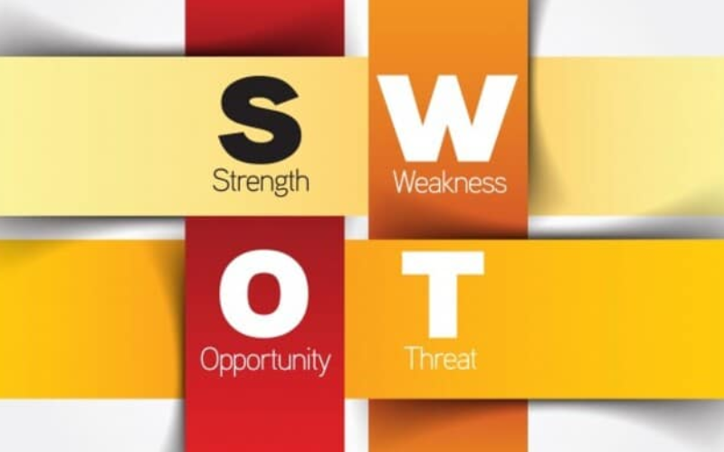 SWOT Là Gì? Bí Quyết Phân Tích Ma Trận SWOT Hiệu Quả