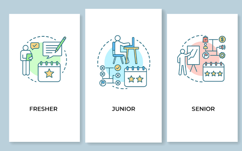 Các Vị Trí Fresher, Junior, Senior Là Gì? Cách Để Phân Biệt