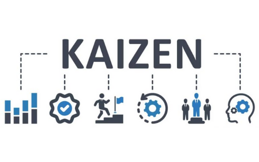 Kaizen là gì? Nguyên tắc & Ứng dụng Kaizen trong sản xuất