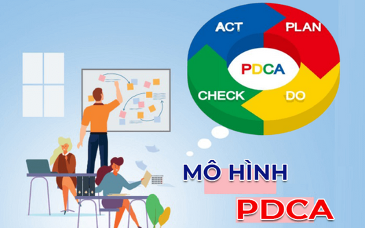 PDCA là gì? Chu trình PDCA trong sản xuất và cải tiến chất lượng