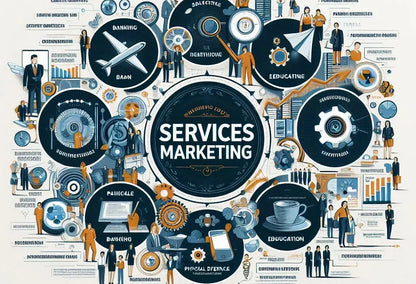 Dịch Vụ Làm Marketing Tại TPHCM