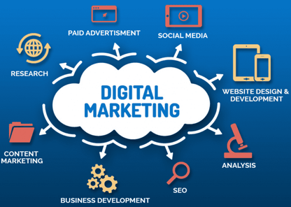 Dịch Vụ Marketing Tại Hà Nội