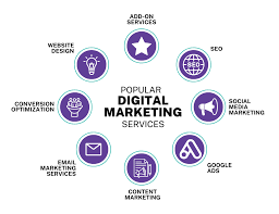 Dịch Vụ Marketing Tại Hà Nội