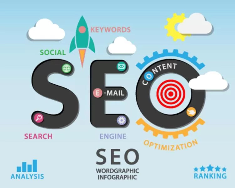 Dịch Vụ Marketing Tuy Hòa: Chìa Khóa Xây Dựng Thương Hiệu Mạnh cho Doanh Nghiệp Việt