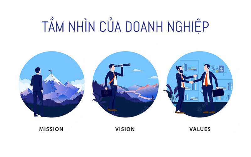 Brand Identity Consulting Service